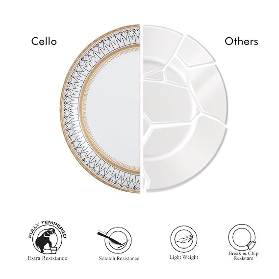 Cello Amitabh Bachchan Opalware Divine Series Elinor Dinner Set, 33 Units | Opal Glass Dinner Set for 6 | Crockery Set for Festive Ocassions, Parties | White Plate and Bowl Set